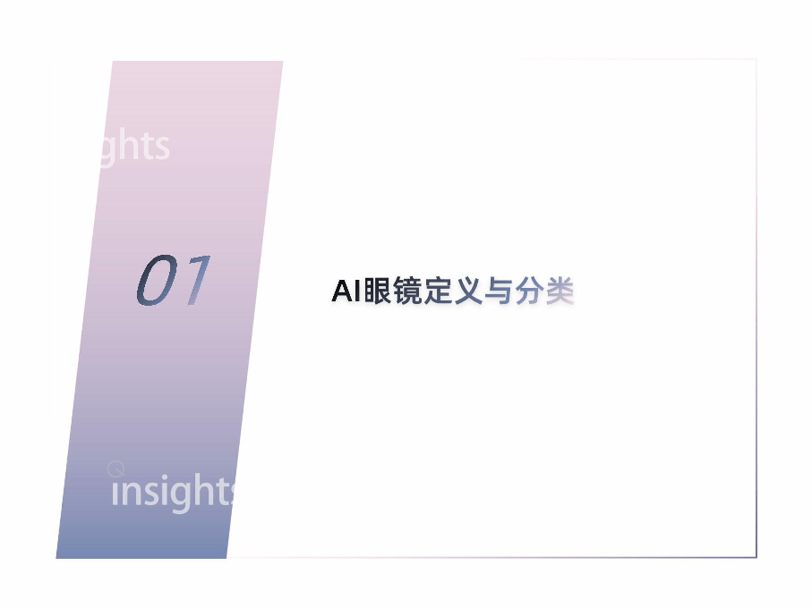 AI眼镜「预选赛」格局报告